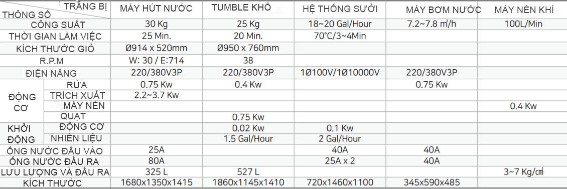 Máy giặt sấy di động UHKL-MT3025 nhập khẩu Hàn Quốc